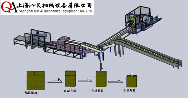 ݔ_(ki)b䡢aba(chn)(xin)