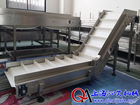 ʳƷ�W(w��ng)��ݔ�͙C�ճ��S�o���B(y��ng)�ஔ(d��ng)��Ҫ