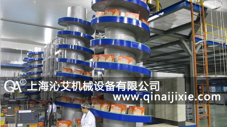 輸送機行業(yè)發(fā)展的缺乏之處 輸送機行業(yè)發(fā)展的缺乏之處